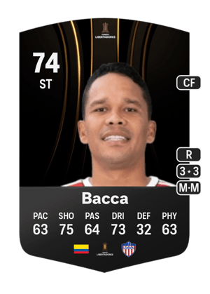 Carlos Bacca