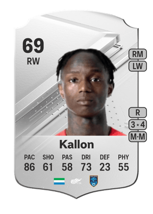 Issa Kallon