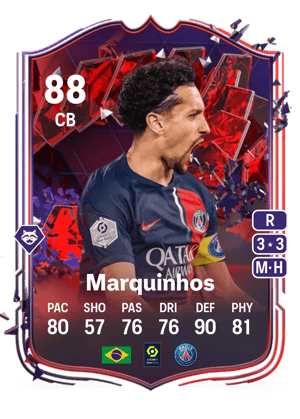 Marquinhos