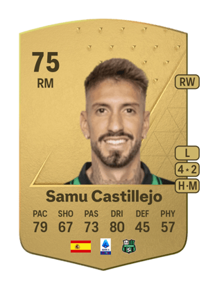 Samu Castillejo
