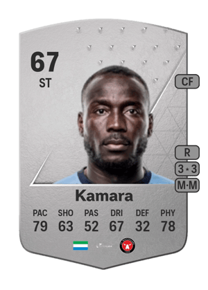 Alhaji Kamara