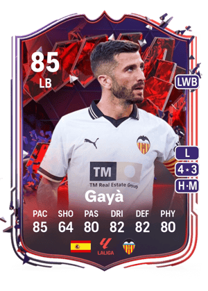 Gayà