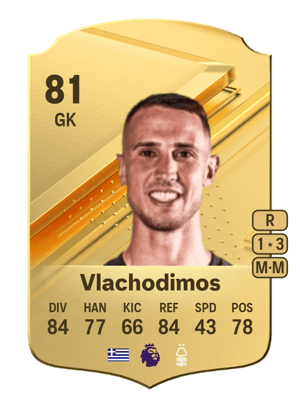 Odisseas Vlachodimos