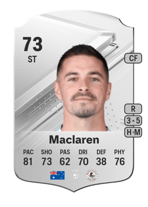 Jamie Maclaren