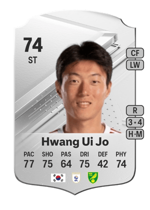 Hwang Ui Jo