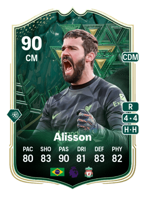 Alisson - 90 - Winter Wildcards