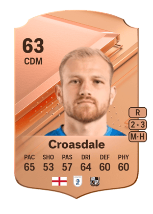 Ryan Croasdale