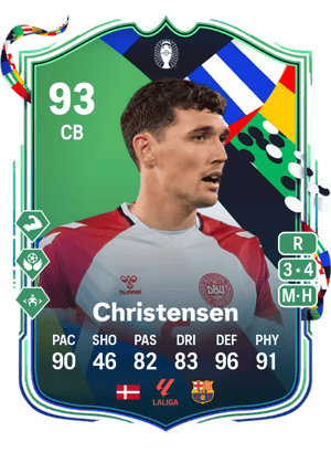 Andreas Christensen