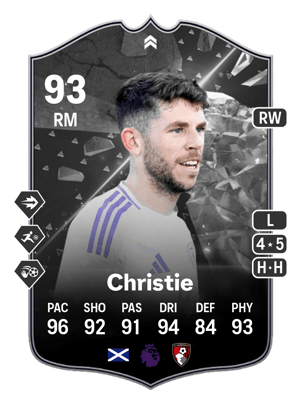 Christie - 93 - SHOWDOWN