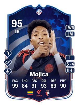Mojica - 95 - Copa América Make Your Mark Plus