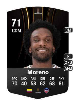 Moreno - 71 - CONMEBOL Libertadores