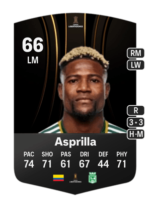 Dairon Asprilla