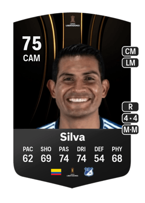 David Silva