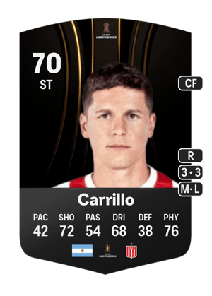 Guido Carrillo