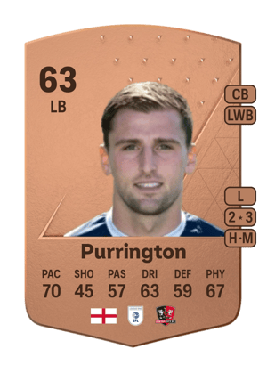 Ben Purrington