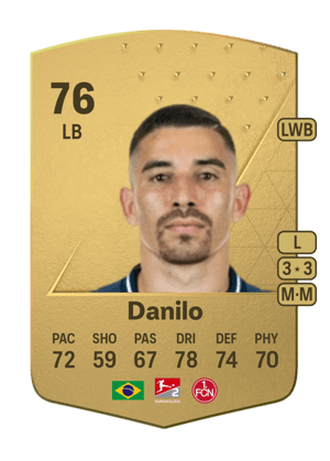 Danilo