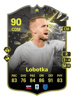 Lobotka - 90 - Showdown Plus