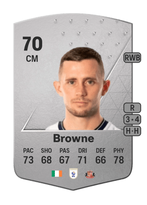 Alan Browne