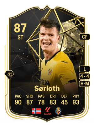 Alexander Sørloth