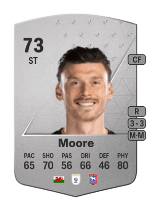 Kieffer Moore