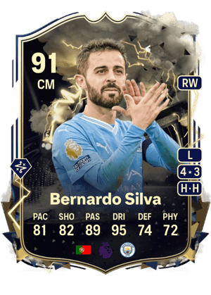 Bernardo Silva