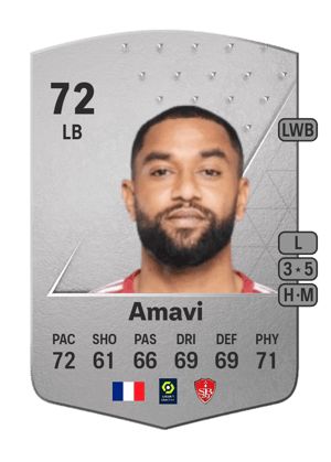Jordan Amavi