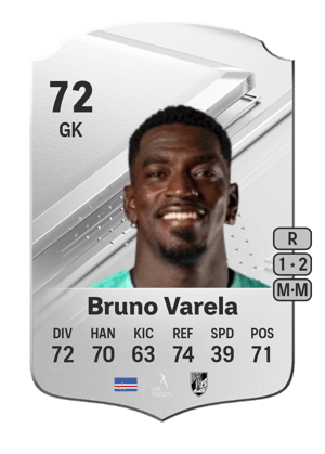 Bruno Varela