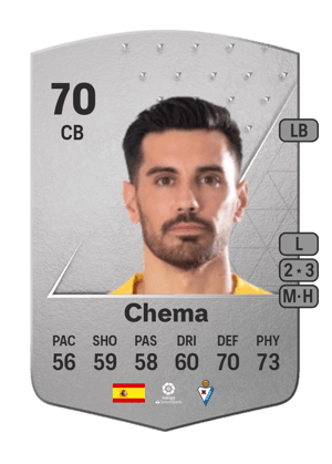 Chema