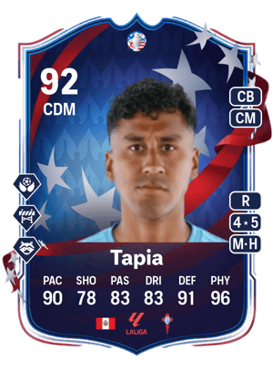 Tapia - 92 - Copa América Path to Glory
