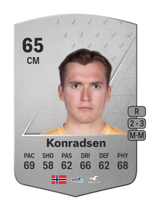 Morten Ågnes Konradsen
