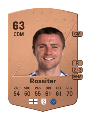 Jordan Rossiter