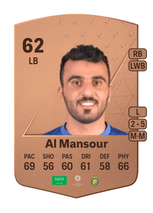 Hamad Al Mansour