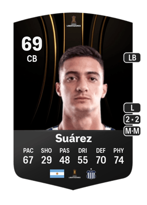 Lucas Suárez