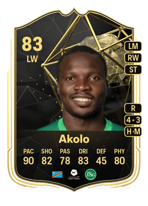 Chadrac Akolo