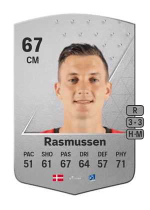 Mathias Hebo Rasmussen