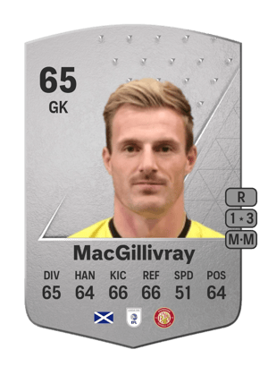 Craig MacGillivray