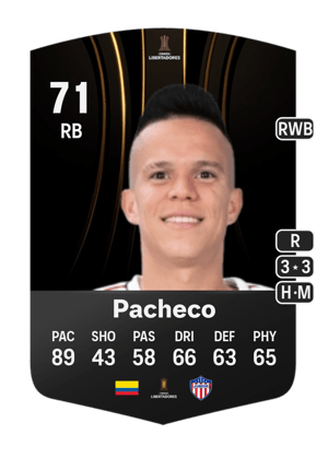 Pacheco - 71 - CONMEBOL Libertadores