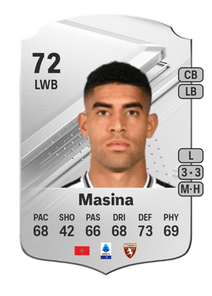 Adam Masina