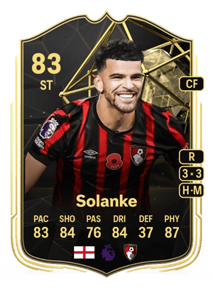 Dominic Solanke