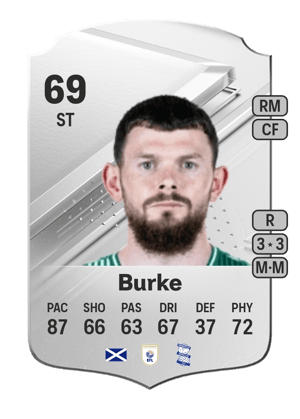 Oliver Burke