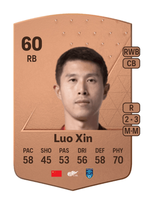 Luo Xin
