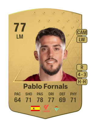 Pablo Fornals