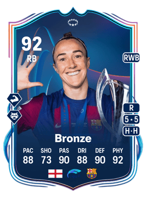Lucy Bronze