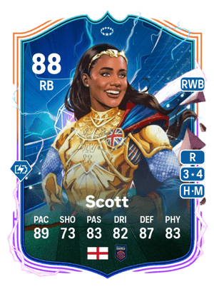 Scott - 88 - UEFA Heroes (Womens)