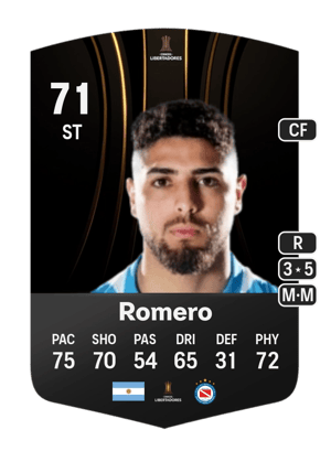 Romero - 71 - CONMEBOL Libertadores
