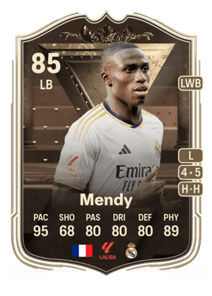 Ferland Mendy
