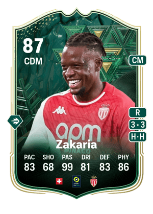 Zakaria - 87 - Winter Wildcards