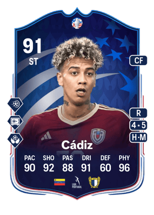 Cádiz - 91 - Copa América Make Your Mark Plus