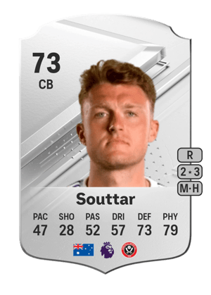 Harry Souttar