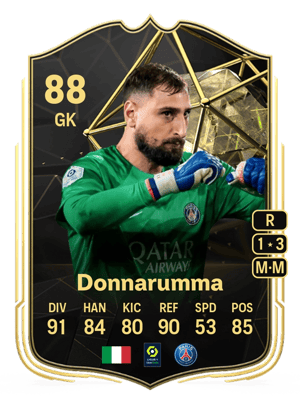Donnarumma - 88 - Team of the Week